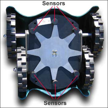 Spyder  Grass Sensors